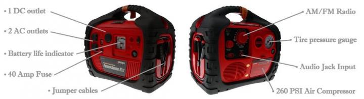 Multi kit de emergencias