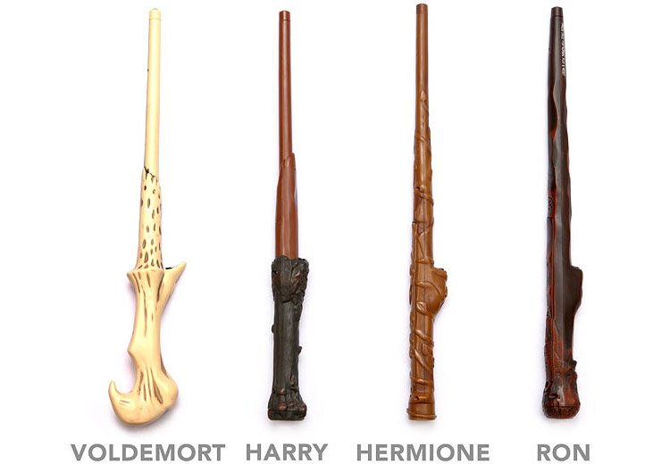 Las Varitas De Harry Potter Ideas Para Regalar